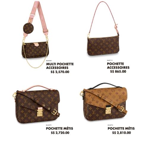 Louis Vuitton Prices in Singapore 